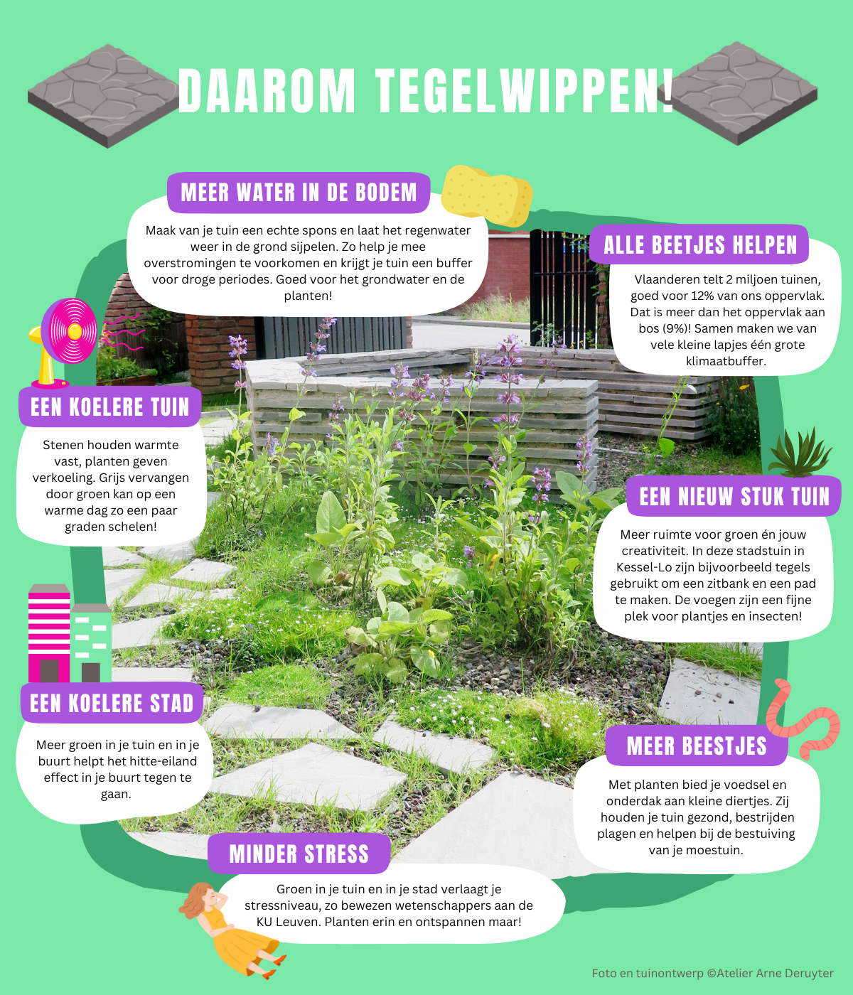 daarom tegelwippen