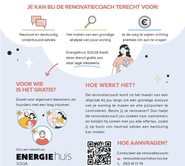 renovatiecoach