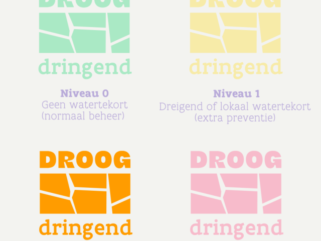 droogte